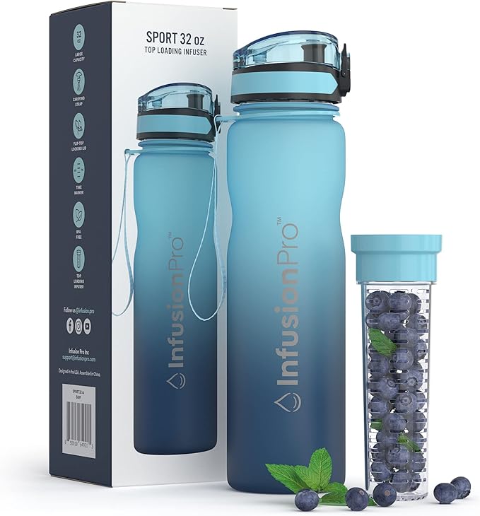 Infusion Pro 32 oz Fruit Infuser Water Bottle with Time Marker